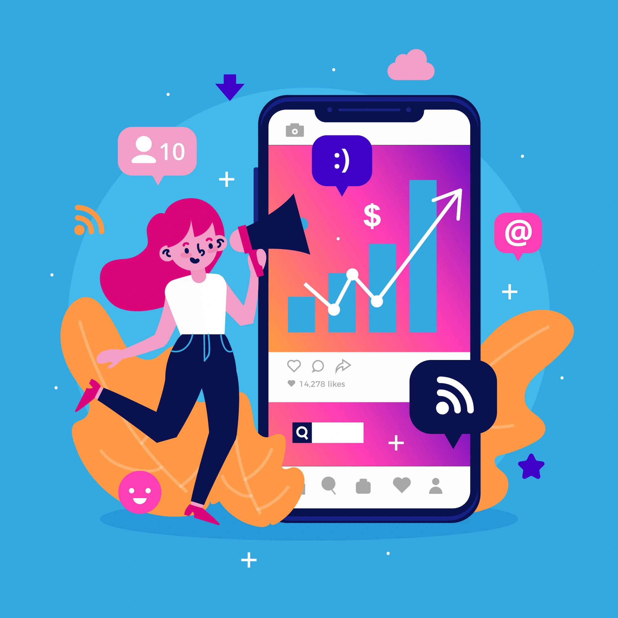 Digital Marketing Course Kozhikode